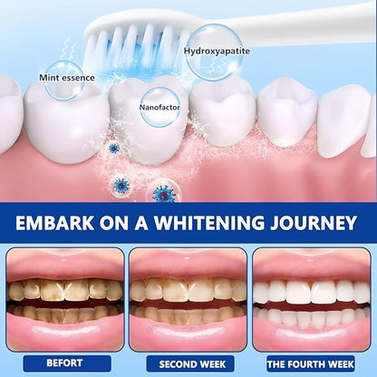 💥Hot Listing 🔥LOVILDS® Hydroxyapatite Toothpaste 7.5% for Enamel Repair & Teeth Whitening Refreshing Flavor Fluorid